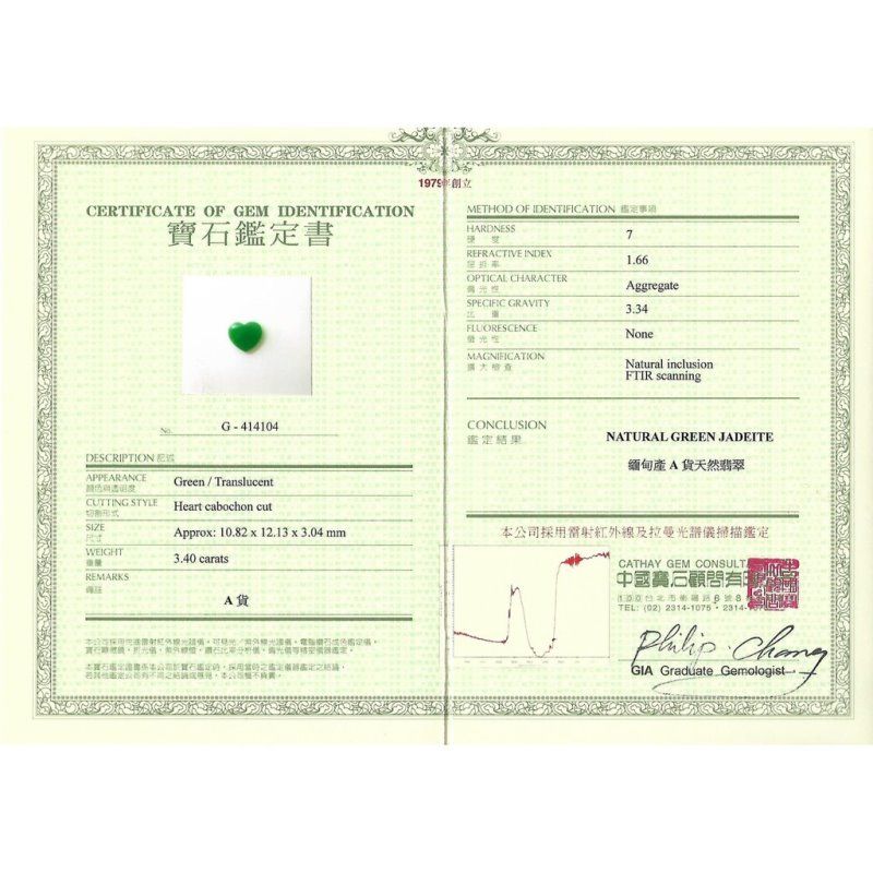 購物SHOPPING - JEWELCITY